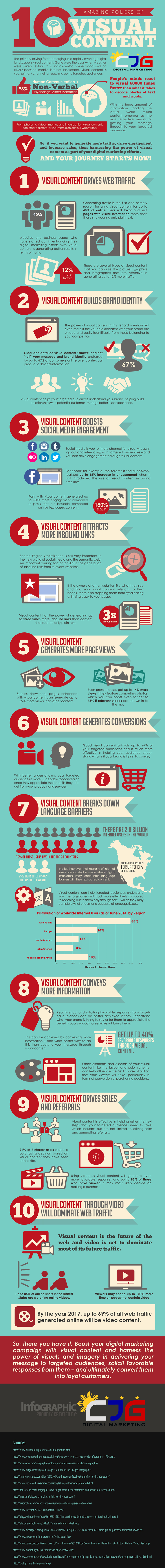 10 Amazing Powers of Visual Content (Infographic) - An Infographic from CJG Digital Marketing