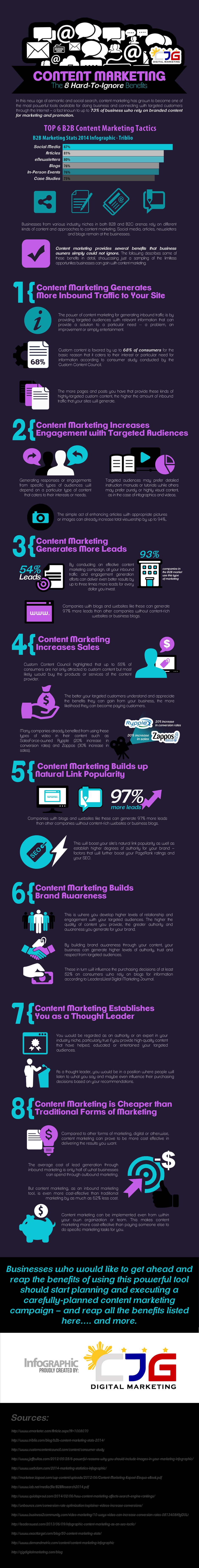 8 Hard-to-ignore Content Marketing Benefits (Infographic) - An Infographic from CJG Digital Marketing