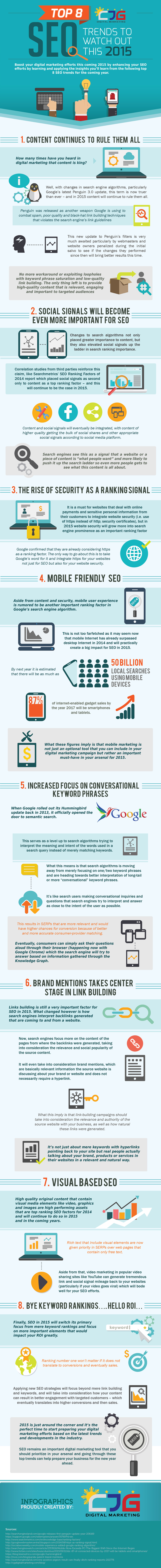 Top 8 SEO Trends to Watch Out this 2015 (Infographic) - An Infographic from CJG Digital Marketing