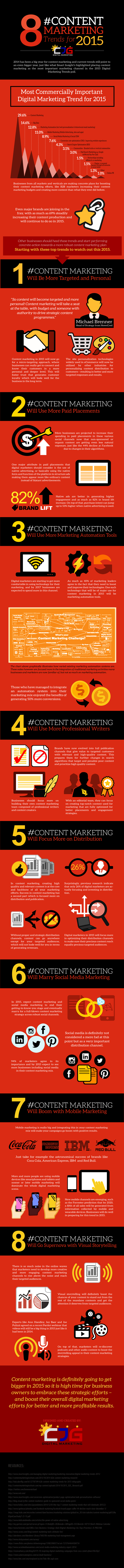 8 Content Marketing Trends for 2015 (Infographic) - An Infographic from CJG Digital Marketing