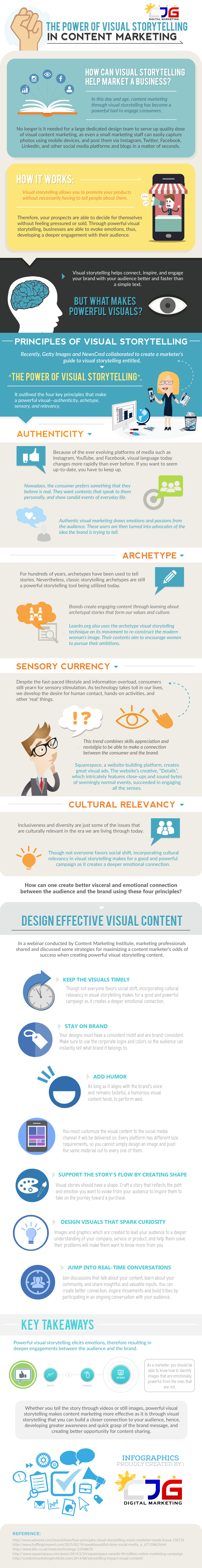 The Power of Visual Storytelling in Content Marketing (Infographic) - An Infographic from CJG Digital Marketing