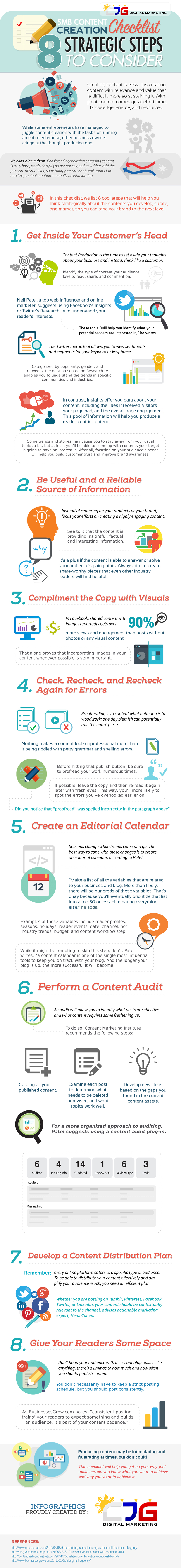 SMB Content Creation Checklist – 8 Strategic Steps to Consider (Infographic) - An Infographic from CJG Digital Marketing