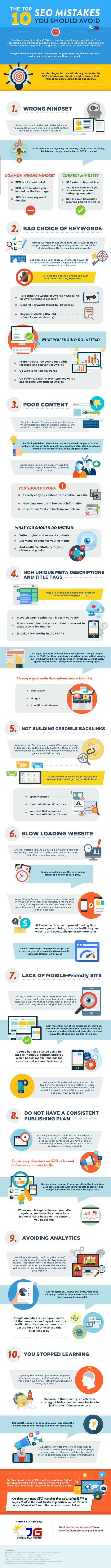 The Top 10 SEO Mistakes You Should Avoid (Infographic) - An Infographic from CJG Digital Marketing