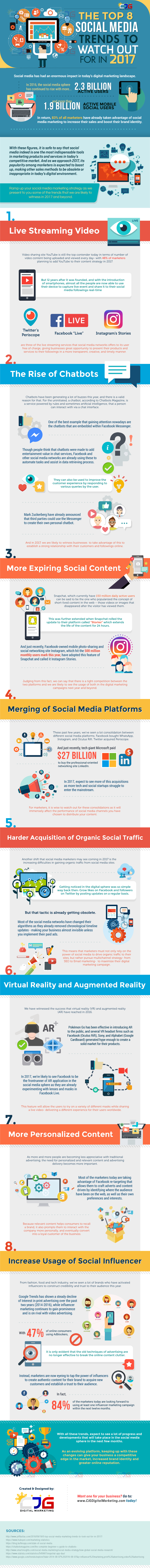The Top 8 Hottest Social Media Marketing Trends in 2017 (Infographic) - An Infographic from CJG Digital Marketing