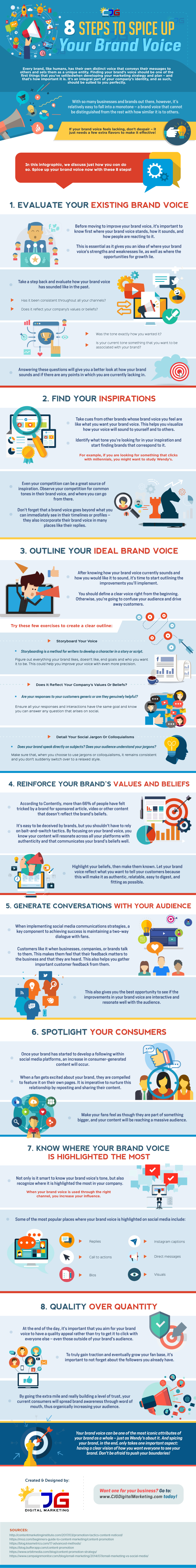8 Steps to Spice Up Your Brand Voice (Infographic) - An Infographic from CJG Digital Marketing