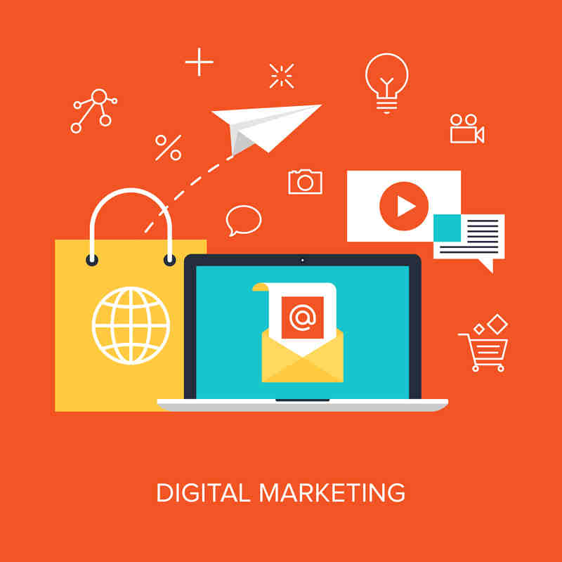 Multi-Channel Digital Marketing Campaign