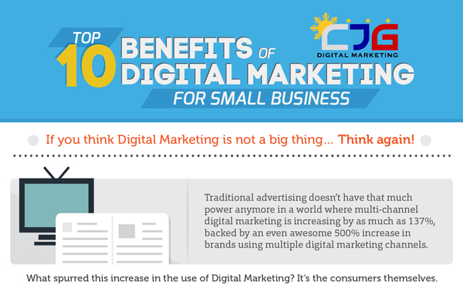 Benefits_of_Digital_Marketing_for_Small_Business