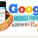 Google Mobile Friendly Ranking Algorithm in a Nutshell (Infographic)
