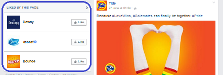 tide related pages