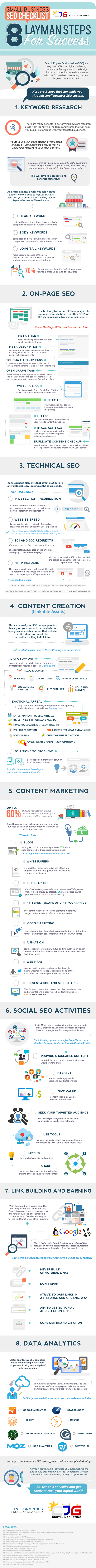 Small Business SEO Checklist – 8 Layman Steps for Success (Infographic) - An Infographic from CJG Digital Marketing