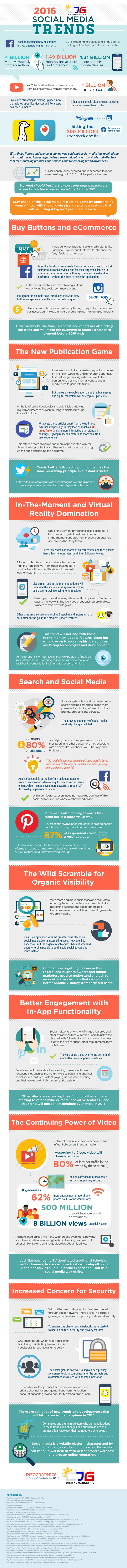 The Top 8 Social Media Trends to Watch Out For in 2016 (Infographic) - An Infographic from CJG Digital Marketing