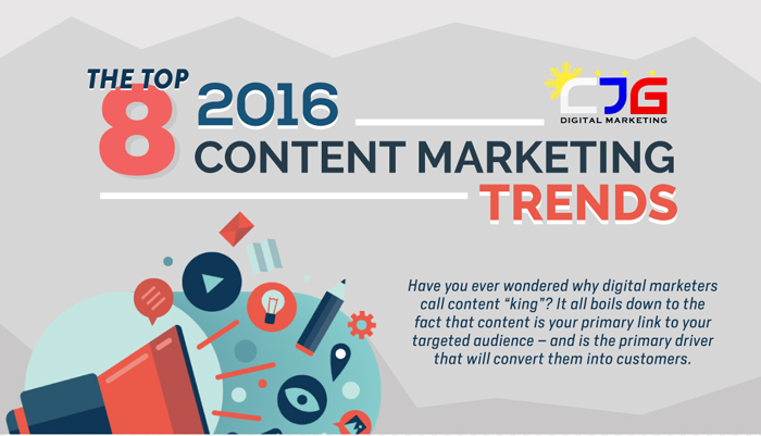 2016-Content-Marketing-Trends