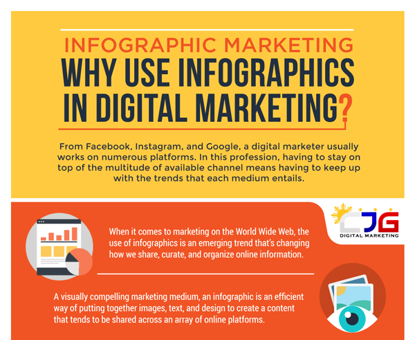 Why-Use-Infographics-in-Digital-Marketing