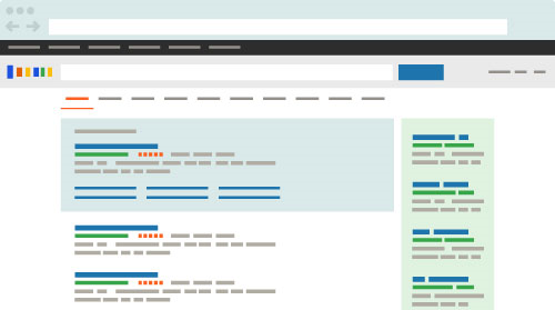 google adwords display network