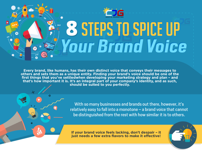 8 Steps to Spice Up Your Brand Voice (Infographic)